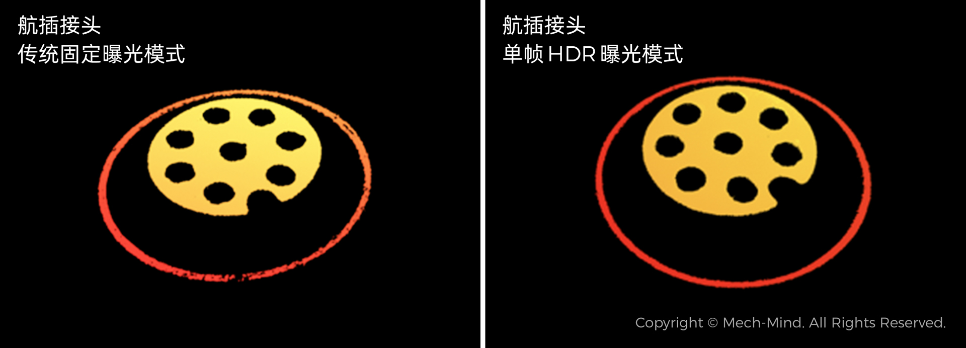 AI賦能工業(yè)質(zhì)檢及智能制造，梅卡曼德邀您共赴上海VisionChina2023！