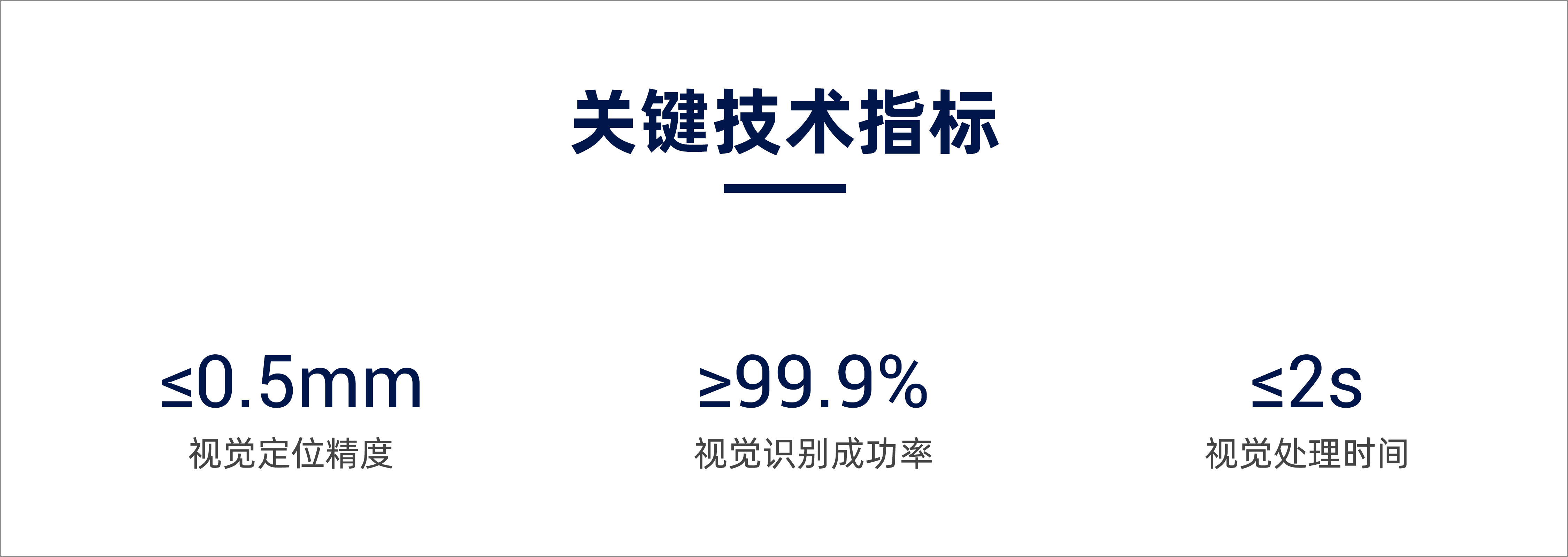 焊裝車間3D視覺(jué)引導(dǎo)抓放件,助力汽車制造柔性、效益雙重升級(jí) 焊裝車間3D視覺(jué)引導(dǎo)抓放件,助力汽車制造柔性、效益雙重升級(jí)