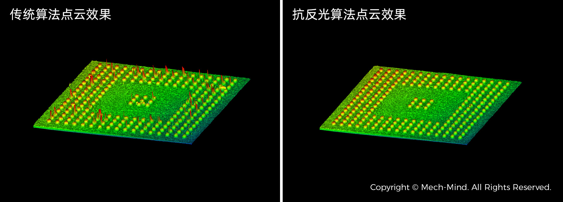 4K分辨率、15kHz掃描速率，超高精度3D線激光輪廓測量儀Mech-Eye LNX發(fā)布，一站式部署精密測量應(yīng)用