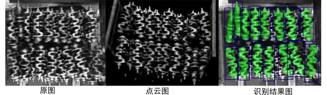 工博會(huì)預(yù)熱第二波—視覺引導(dǎo)工件上料解決方案 工博會(huì)預(yù)熱第二波—視覺引導(dǎo)工件上料解決方案