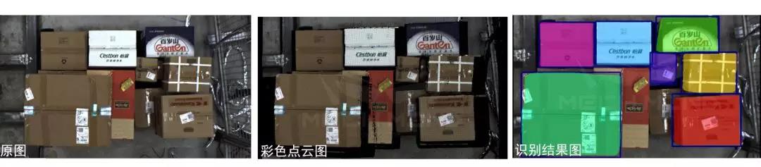 工博會預熱第四波—Mech-Eye相機及識別算法高難度展示