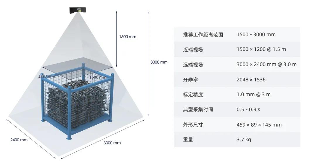 遠距離3D相機旗艦Mech-Eye Laser煥新升級，更好滿足工業現場速度與抗環境光需求