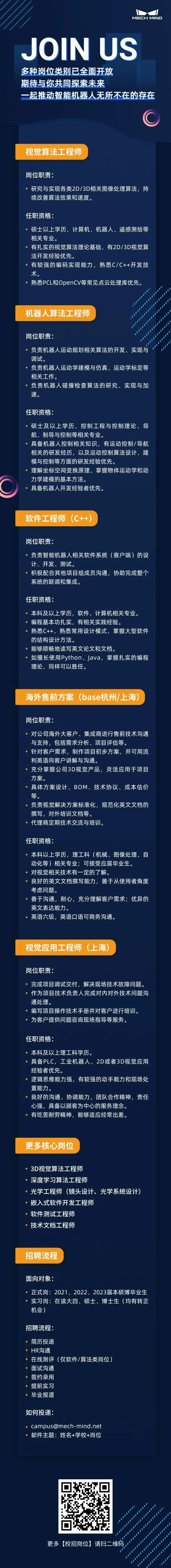梅卡曼德2022校招全面啟動 | 高速成長C輪獨角獸企業，邀你一起玩轉AI+機器人！