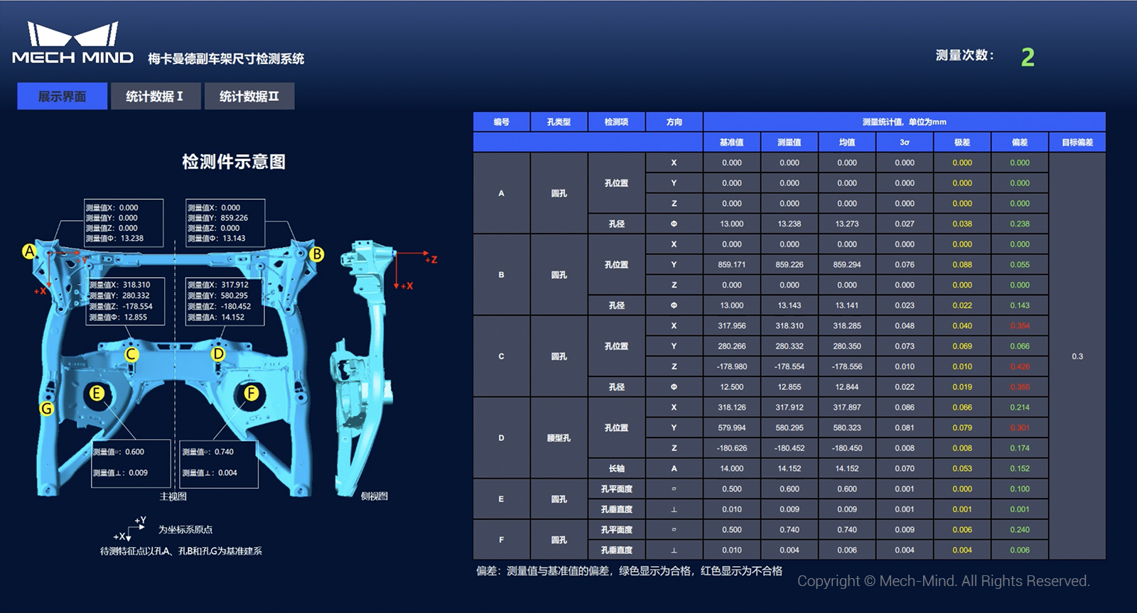 AI賦能工業(yè)質(zhì)檢，梅卡曼德精彩亮相深圳VisionChina 2022