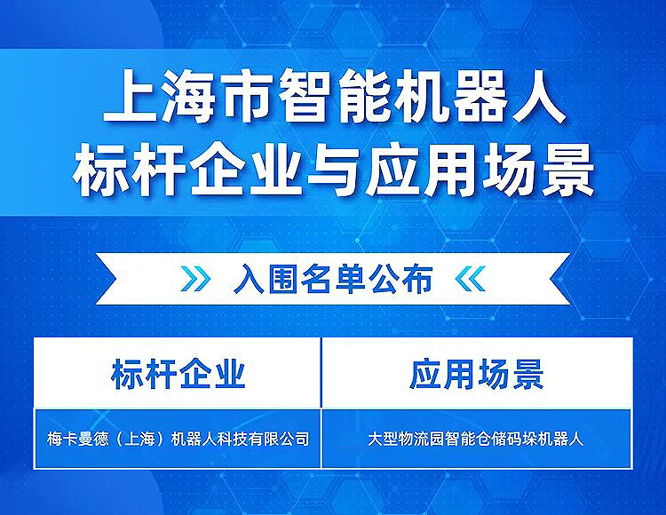 梅卡曼德成功入選第一批《上海市智能機器人標桿企業(yè)與應(yīng)用場景推薦目錄》 梅卡曼德成功入選第一批《上海市智能機器人標桿企業(yè)與應(yīng)用場景推薦目錄》
